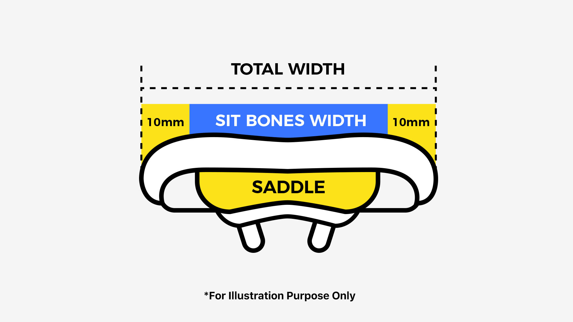 Measure Sit Bones Saddle Selection Cycling Road Bike Bicycle